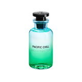 Perfume samples in uk